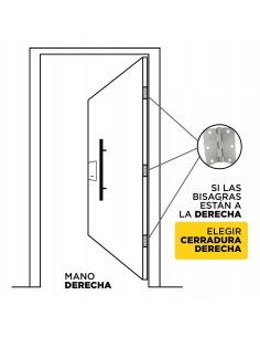 Puerta Placa Camden 2t Pci...