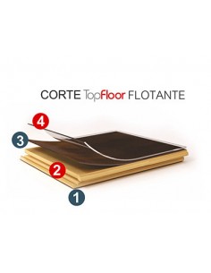 Piso Flotante Topfloor...