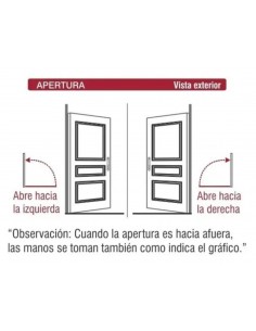Puerta Nexo Deluxe 7...